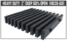 Heavy Duty 2” Deep 50% Open