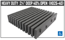 Heavy Duty 2-1/2” Deep 40% Open