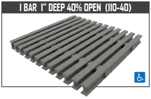 I Bar 1” Deep 40% Open