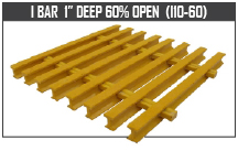 I Bar 1” Deep 60% Open