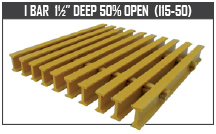 I Bar 1-1/2” Deep 50% Open