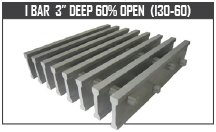 I Bar 3” Deep 60% Open