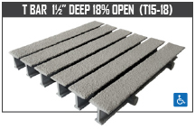 T Bar 1-1/2” Deep 18% Open