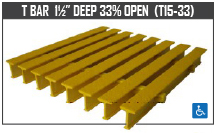 T Bar 1-1/2” Deep 33% Open