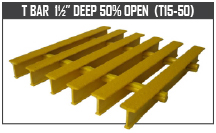 T Bar 1-1/2” Deep 50% Open
